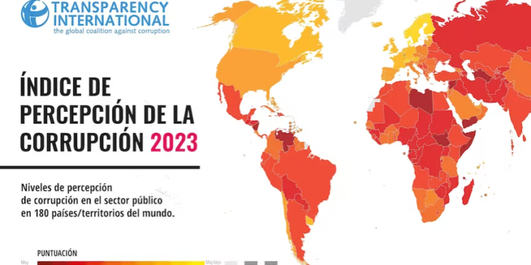 Debajo de mitad de tabla: la Argentina volvió a caer en el índice de corrupción, en un marco de deterioro global