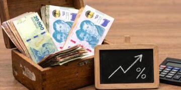 Inversión necesaria para generar $200.000 al mes a través de plazos fijos