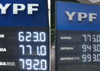 Proyecciones sobre la inflación de mayo: Se anticipa desaceleración tras el 2,6% registrado en abril