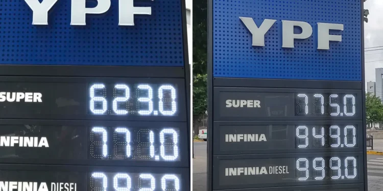 Proyecciones sobre la inflación de mayo: Se anticipa desaceleración tras el 2,6% registrado en abril