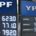 Proyecciones sobre la inflación de mayo: Se anticipa desaceleración tras el 2,6% registrado en abril