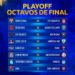 Copa Sudamericana: Análisis de la Situación de los Equipos Argentinos y sus Clasificaciones