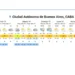 Alerta por temperaturas frías en 13 provincias: pronóstico para el AMBA y el resto del país