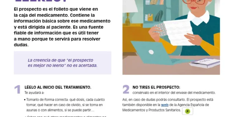 La importancia de leer el prospecto en medicamentos de venta libre