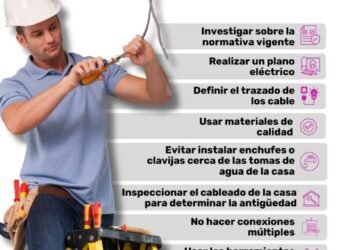Salva Orellana, electricista: “Mucha gente prioriza el sofá o la TV moderna, pero pocos consideran la seguridad eléctrica”