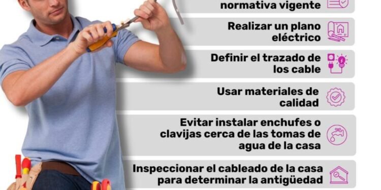 Salva Orellana, electricista: “Mucha gente prioriza el sofá o la TV moderna, pero pocos consideran la seguridad eléctrica”